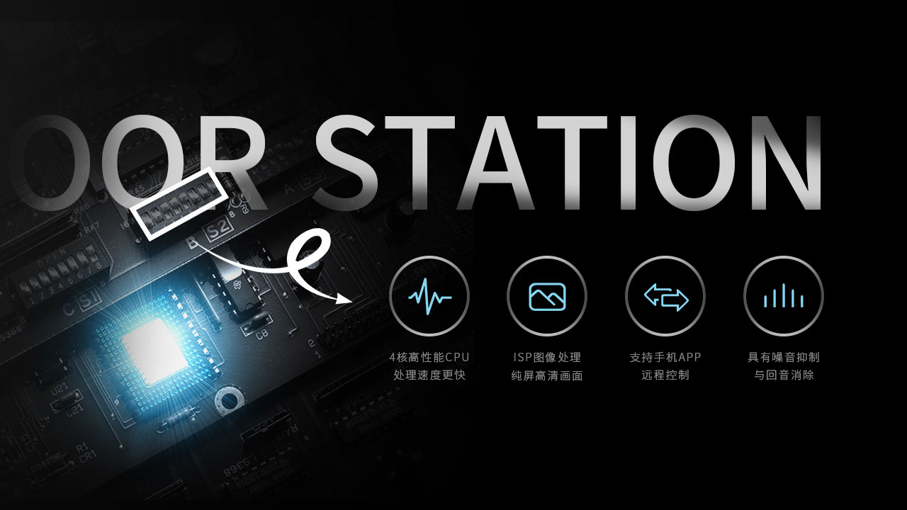 智能安防樓宇對(duì)講