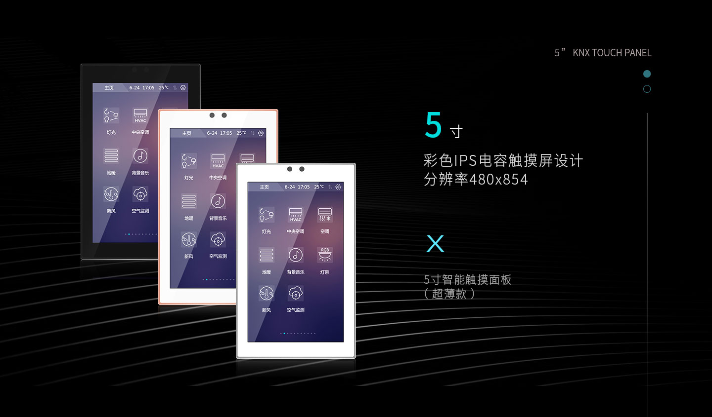 GVS視聲靈動·智能觸摸面板