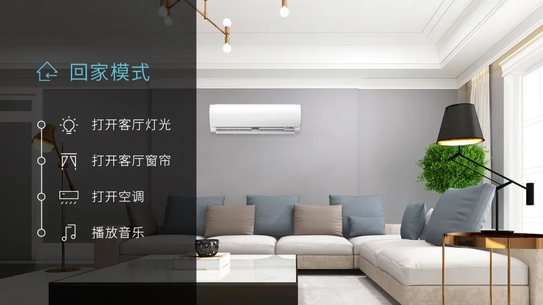 智能家居安防功能