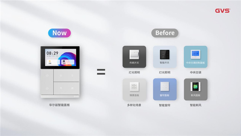 華爾茲全系列智能面板
