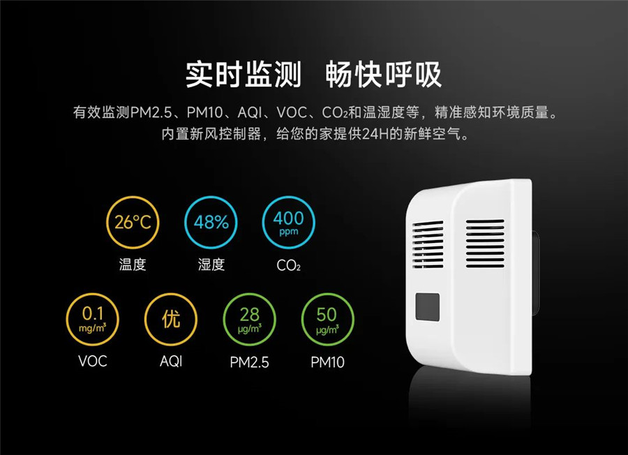 實(shí)時空氣質(zhì)量在線監(jiān)測