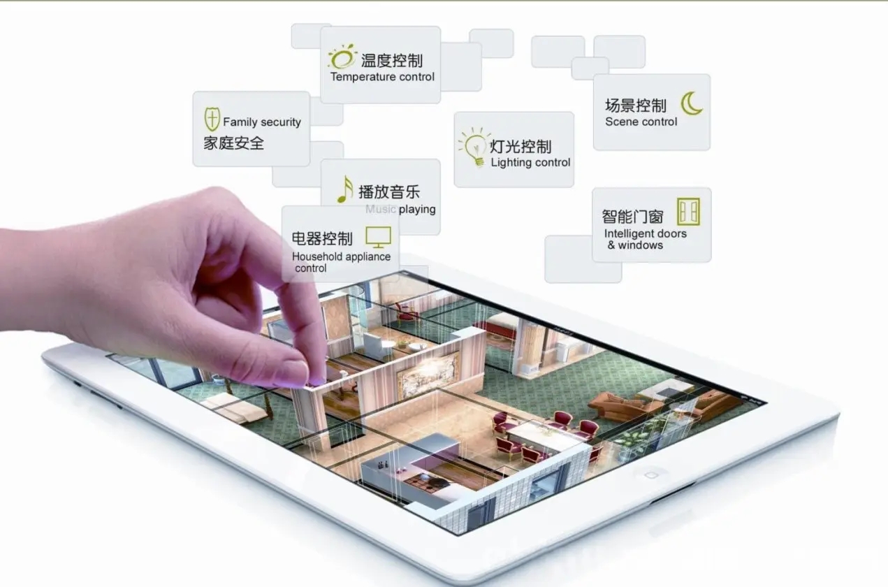 智能家居安全嗎？