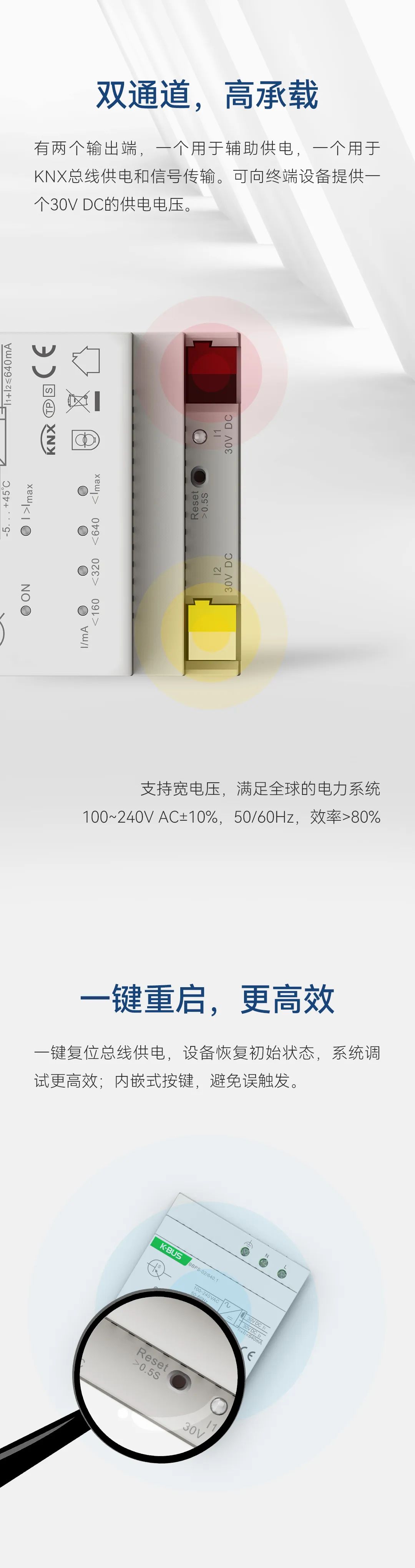 GVS新品一代KNX總線電源