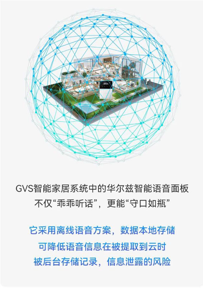 智能家居有這些神操作，個人隱私更安全！