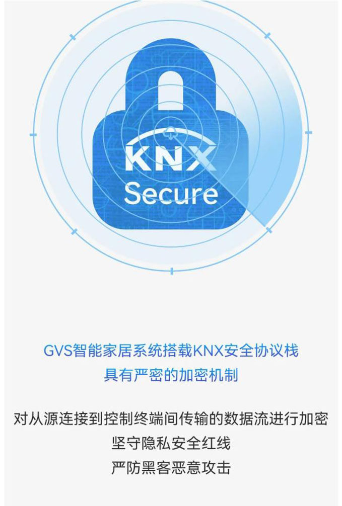 智能家居有這些神操作，個人隱私更安全！