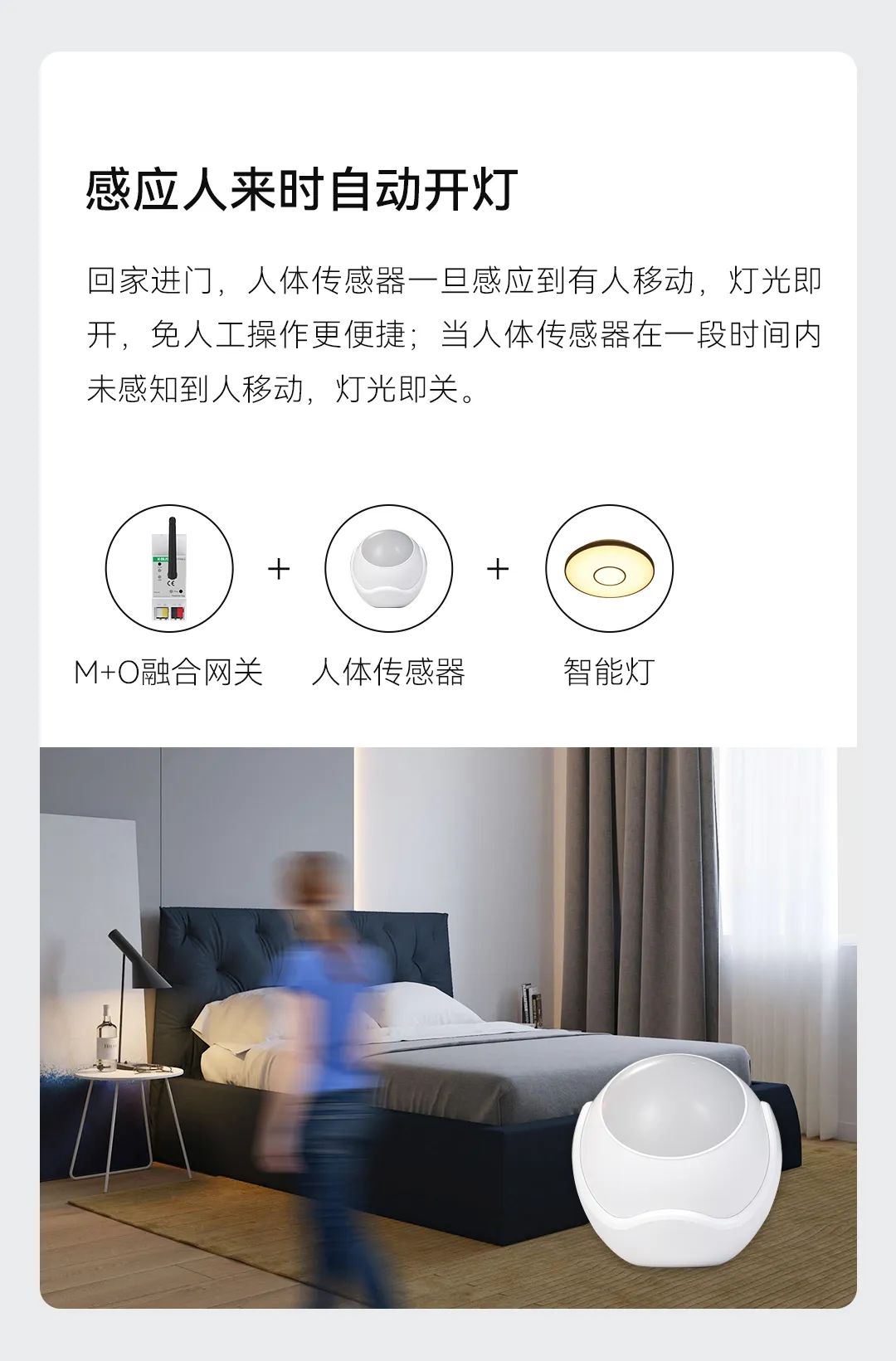 智能面板、安防傳感器