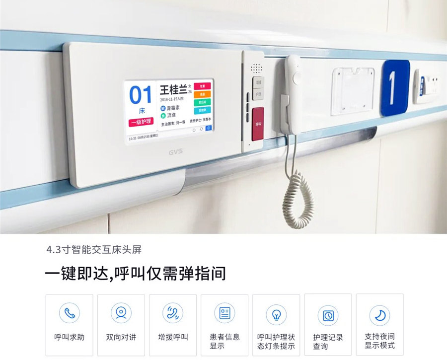 護(hù)理對講-床頭屏